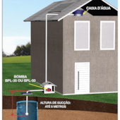 Bomba Periférica 1CV BPL-50 Lorenzetti