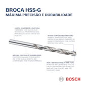 Broca para Metal 1,5mm HSS-G com 2 Peças Bosch