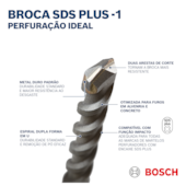 Broca SDS Plus-1 para Concreto 5mm 100x160mm Bosch