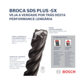 Broca SDS Plus-5X para Concreto 10mm 50x110mm Bosch