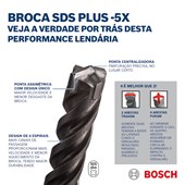 Broca SDS Plus-5X para Concreto 25mm 200x250mm Bosch