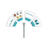 Escareador de Alta Velocidade Dremel