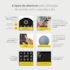 Fechadura Digital Compact com Biometria Preto Yale