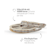 Fita de LED Luce 15W/m 5 Metros IP20 RGB 12V Avant