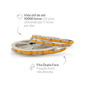 Fita de LED Luce 8W/m 5 Metros IP20 2700K 12V Avant