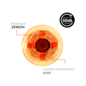 Fita de LED Risqué Duo 25W/m 5 Metros 2700K IP20 24V Avant