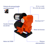 Moto Bomba Pressurizadora BFP370 370W Intech Machine