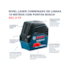 Nível a Laser GCL 2-15 Profissional com Gancho e Maleta Bosch